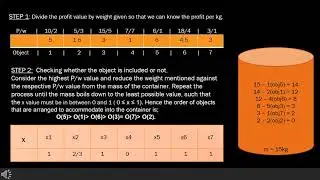Knapsack Problem using Greedy Technique