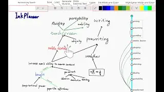 Inkplanner: Supporting prewriting via intelligent visual diagramming