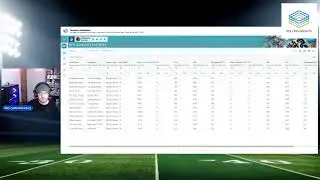 Rolling Insights Live Show 12/6 - CFB + NFL PREVIEW