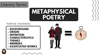Metaphysical poetry in English | Easy and simple explanation | #net #set