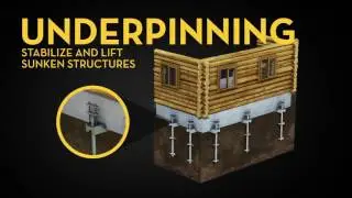 Goliath Tech Screw Pile System