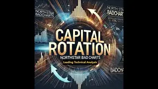 Capital Rotation - Sept 9th 2025