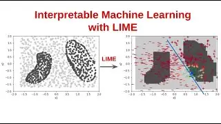 Интерпретируемое машинное обучение с LIME &mdash; как работает LIME? 10-минутное руководство с кодом Python