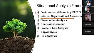 Strategic Project Identification & Situational Analysis