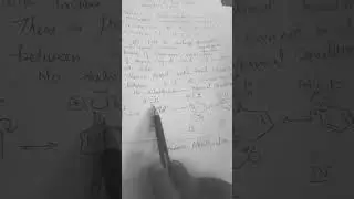 #shorts Reactivity of Alkyl Allyl & Aryl halide towards SN2 reaction @ Veena Dixit Chemistry IIT jee