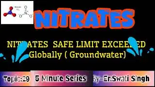 Topic:29 ll Nitrate (water) contamination globally ll latest current affairs 