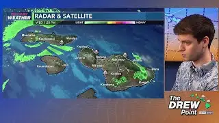 The Drew Point: Strong winds continue in Hawaii