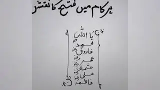Har Kam me Har Maqsad me Fatha ka mujrab Tareen naqsh