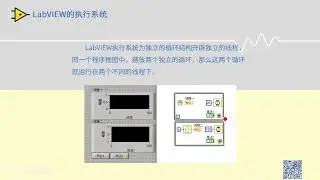 078 Система выполнения LabVIEW и многопоточность