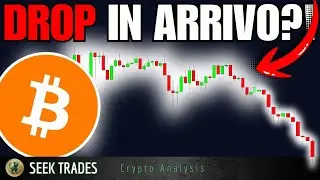 BITCOIN, ANCORA UN LOW?! | Analisi Con Onde Di Elliot | Previsione Di Prezzo!