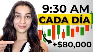 Esta Estrategia de Trading es Aburrida, pero retiró +$80,000 en empresas de fondeo 