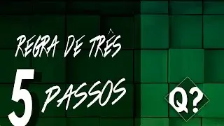 Regra de Três Simples - Cinco passos para não errar nunca mais!