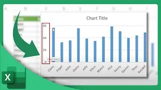 How to Change The Scale on Excel Graph | Microsoft Excel Tutorial (2025)