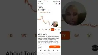 Robinhood Small Account Options Trading PT. 1 | C-Trel