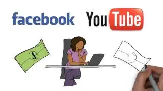Empower Network Blogging System Introduction