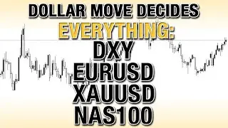 Технический анализ для свинг-трейдинга по инструментам DXY, EURUSD, XAUUSD, NAS100.