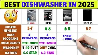 Best Dishwasher 2025 🍽️ Bosch vs IFB vs LG vs Faber | Top 4 Dishwasher