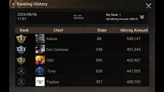 Azurtane Heist: Easy Top 1 On F2P Acc VS 300 Noobs. 06.08.24