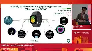AI Changing AFIB Management