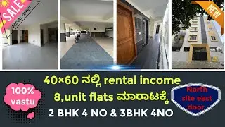 no brokerage direct owner 40*60 G+4 rental income property for sale location, Bsk 6 stage 2nd Block