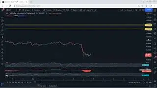 AXS - Axie Infinity Technical Analysis for January 6, 2022 - AXS