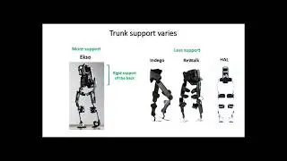2019 Oct 25 An overview of rehabilitation with powered exoskeletons