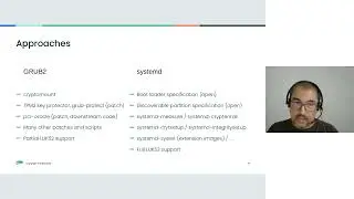 Full Disk Encryption in MicroOS