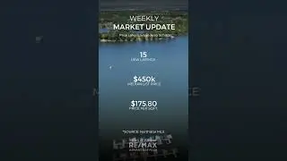 Market update Prior Lake Savage Area MN.