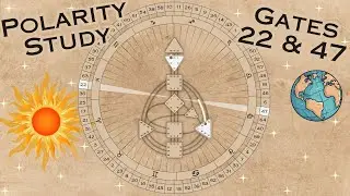 ~ Gates 22/47 ~ Polarity Exploration ~