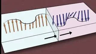 MIT offers path to &ldquo;spintronic&rdquo; devices for efficient computing, with magnetic waves