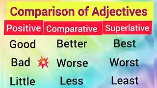 Comparison of adjectives  | english grammar | grade 2 | positive comparative superlative