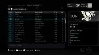 NHL 15: Ultimate Team Rankings Make No Sense