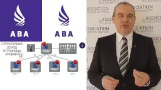 Карьера в Английской компании ABA Marketing
