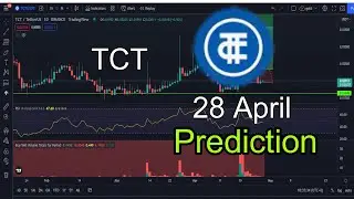 TokenClub Coin Crypto - TCT Crypto Coin price Prediction and Technical Analysis! (28/04/2022)