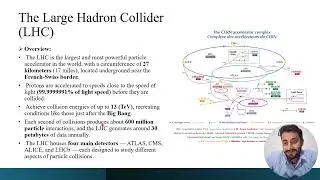 The Large Hadron Collider (LHC) || Physicist Hammad Shaukat