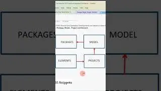 Packages, Models, Projects, and Elements in D365 | Dynamics 365 FO Tutorial #shorts #shortsfeed