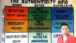 Authenticity Movement   Assessment   Net Wellness #1