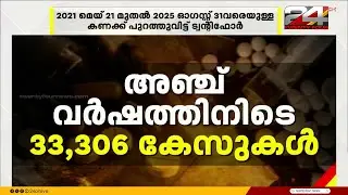 കഴിഞ്ഞ അഞ്ചു വർഷത്തിനിടെ സംസ്ഥാനത്ത് എക്സൈസ് രജിസ്റ്റർ ചെയ്&zwnj;തത് 33,306 NDPF കേസുകൾ