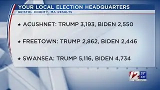 Bristol County is Trump&rsquo;s top region in Massachusetts