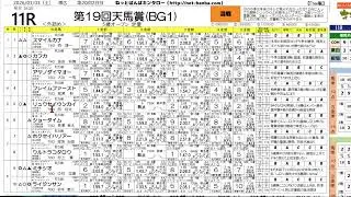1月3日ばんえい競馬11R天馬賞の簡単予想
