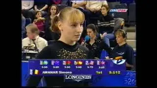 Simona Amanar- Vault Finals
