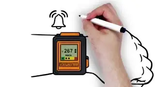 Reactec HAVwear