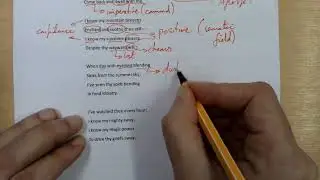 Shall earth no more inspire thee Annotations and Analysis
