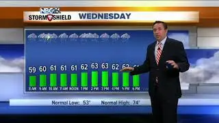 NBC26 Storm Shield weather forecast