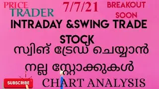 Intraday & Swing Trade for Tomorrow (7/7/21) #PRICETRADER
