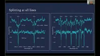 O-MESS2 VIII: Discovery of a young pre-intermediate polar by David Wilson