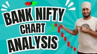 #Banknifty Chart Analysis And Option Chain For Tomorrow