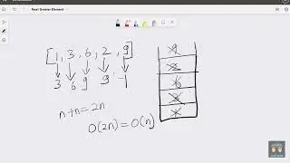 Next Greater Element I | Leetcode 496 | Graviton School
