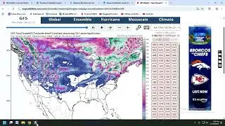 More Winter Weather To Come, Snow, Ice, Mixed Precip & More! Heat Wave Continues For Many, Storms!!!