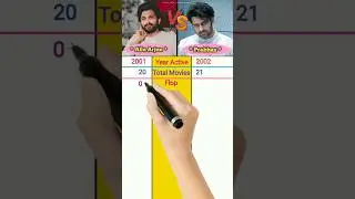Allu Arjun vs Prabhas Hit & Flop movies | #alluarjun #prabhas #comparison #shortsfeed #shorts #viral
